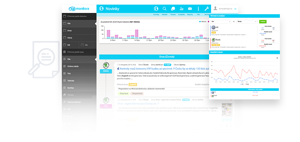 Monitoring médií